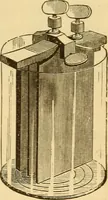 An illustration from Modern electricity and magnetism, theoretically and practically considered (1885)