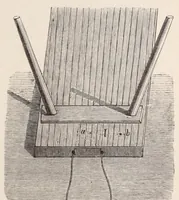 An illustration from Moderne Wunder : natürliche Erklärung der neueren und älteren Geheimnisse der Spiritisten und Antispiritisten, Geistercitierer, Hellseher, Gedankenleser, Heilmedien, Mnemotechniker, Rechenkünstler : sowie der neueren sensationellen Wunder und Darstellungen aus dem Gebiete der Optik, Physik und Mechanik (1897)