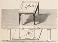 An illustration from Moderne Wunder : natürliche Erklärung der neueren und älteren Geheimnisse der Spiritisten und Antispiritisten, Geistercitierer, Hellseher, Gedankenleser, Heilmedien, Mnemotechniker, Rechenkünstler : sowie der neueren sensationellen Wunder und Darstellungen aus dem Gebiete der Optik, Physik und Mechanik (1897)