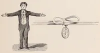 An illustration from Moderne Wunder : natürliche Erklärung der neueren und älteren Geheimnisse der Spiritisten und Antispiritisten, Geistercitierer, Hellseher, Gedankenleser, Heilmedien, Mnemotechniker, Rechenkünstler : sowie der neueren sensationellen Wunder und Darstellungen aus dem Gebiete der Optik, Physik und Mechanik (1897)