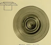 An illustration from Modern furniture hardware (1900)
