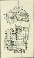 An illustration from The modern gas tractor, its construction, utility, operation and repair: a practical treatise defining every branch of up-to-date gas tractor engineering, driving and maintenance in a non-technical manner. Considers fully all types of power plants and their components, methods of drive and speed changing mechanisms. Describes design and construction as well as practical application of tractors in the field (1919)