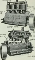 Picture 37 of 229 from The modern gas tractor, its construction, utility, operation and repair: a practical treatise defining every branch of up-to-date gas tractor engineering, driving and maintenance in a non-technical manner. Considers fully all types of power plants and their components, methods of drive and speed changing mechanisms. Describes design and construction as well as practical application of tractors in the field (1919), leaf 127