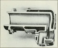 An illustration from The modern gas tractor, its construction, utility, operation and repair: a practical treatise defining every branch of up-to-date gas tractor engineering, driving and maintenance in a non-technical manner. Considers fully all types of power plants and their components, methods of drive and speed changing mechanisms. Describes design and construction as well as practical application of tractors in the field (1919)