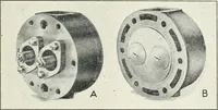 An illustration from The modern gas tractor, its construction, utility, operation and repair: a practical treatise defining every branch of up-to-date gas tractor engineering, driving and maintenance in a non-technical manner. Considers fully all types of power plants and their components, methods of drive and speed changing mechanisms. Describes design and construction as well as practical application of tractors in the field (1919)