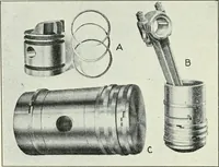 Picture 45 of 229 from The modern gas tractor, its construction, utility, operation and repair: a practical treatise defining every branch of up-to-date gas tractor engineering, driving and maintenance in a non-technical manner. Considers fully all types of power plants and their components, methods of drive and speed changing mechanisms. Describes design and construction as well as practical application of tractors in the field (1919), leaf 143