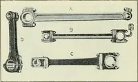 An illustration from The modern gas tractor, its construction, utility, operation and repair: a practical treatise defining every branch of up-to-date gas tractor engineering, driving and maintenance in a non-technical manner. Considers fully all types of power plants and their components, methods of drive and speed changing mechanisms. Describes design and construction as well as practical application of tractors in the field (1919)