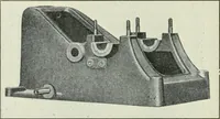 An illustration from The modern gas tractor, its construction, utility, operation and repair: a practical treatise defining every branch of up-to-date gas tractor engineering, driving and maintenance in a non-technical manner. Considers fully all types of power plants and their components, methods of drive and speed changing mechanisms. Describes design and construction as well as practical application of tractors in the field (1919)