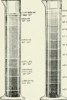 An illustration from The modern gas tractor, its construction, utility, operation and repair: a practical treatise defining every branch of up-to-date gas tractor engineering, driving and maintenance in a non-technical manner. Considers fully all types of power plants and their components, methods of drive and speed changing mechanisms. Describes design and construction as well as practical application of tractors in the field (1919)
