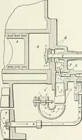 An illustration from The modern gas tractor, its construction, utility, operation and repair: a practical treatise defining every branch of up-to-date gas tractor engineering, driving and maintenance in a non-technical manner. Considers fully all types of power plants and their components, methods of drive and speed changing mechanisms. Describes design and construction as well as practical application of tractors in the field (1919)