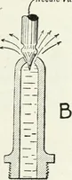 An illustration from The modern gas tractor, its construction, utility, operation and repair: a practical treatise defining every branch of up-to-date gas tractor engineering, driving and maintenance in a non-technical manner. Considers fully all types of power plants and their components, methods of drive and speed changing mechanisms. Describes design and construction as well as practical application of tractors in the field (1919)