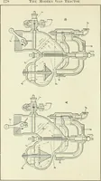 Picture 64 of 229 from The modern gas tractor, its construction, utility, operation and repair: a practical treatise defining every branch of up-to-date gas tractor engineering, driving and maintenance in a non-technical manner. Considers fully all types of power plants and their components, methods of drive and speed changing mechanisms. Describes design and construction as well as practical application of tractors in the field (1919), leaf 181