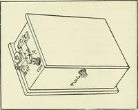 An illustration from The modern gas tractor, its construction, utility, operation and repair: a practical treatise defining every branch of up-to-date gas tractor engineering, driving and maintenance in a non-technical manner. Considers fully all types of power plants and their components, methods of drive and speed changing mechanisms. Describes design and construction as well as practical application of tractors in the field (1919)