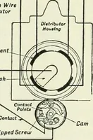Picture 78 of 229 from The modern gas tractor, its construction, utility, operation and repair: a practical treatise defining every branch of up-to-date gas tractor engineering, driving and maintenance in a non-technical manner. Considers fully all types of power plants and their components, methods of drive and speed changing mechanisms. Describes design and construction as well as practical application of tractors in the field (1919), leaf 217