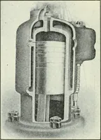 An illustration from The modern gas tractor, its construction, utility, operation and repair: a practical treatise defining every branch of up-to-date gas tractor engineering, driving and maintenance in a non-technical manner. Considers fully all types of power plants and their components, methods of drive and speed changing mechanisms. Describes design and construction as well as practical application of tractors in the field (1919)