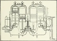 An illustration from The modern gas tractor, its construction, utility, operation and repair: a practical treatise defining every branch of up-to-date gas tractor engineering, driving and maintenance in a non-technical manner. Considers fully all types of power plants and their components, methods of drive and speed changing mechanisms. Describes design and construction as well as practical application of tractors in the field (1919)