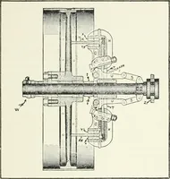 An illustration from The modern gas tractor, its construction, utility, operation and repair: a practical treatise defining every branch of up-to-date gas tractor engineering, driving and maintenance in a non-technical manner. Considers fully all types of power plants and their components, methods of drive and speed changing mechanisms. Describes design and construction as well as practical application of tractors in the field (1919)