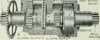 An illustration from The modern gas tractor, its construction, utility, operation and repair: a practical treatise defining every branch of up-to-date gas tractor engineering, driving and maintenance in a non-technical manner. Considers fully all types of power plants and their components, methods of drive and speed changing mechanisms. Describes design and construction as well as practical application of tractors in the field (1919)