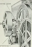 An illustration from The modern gas tractor, its construction, utility, operation and repair: a practical treatise defining every branch of up-to-date gas tractor engineering, driving and maintenance in a non-technical manner. Considers fully all types of power plants and their components, methods of drive and speed changing mechanisms. Describes design and construction as well as practical application of tractors in the field (1919)