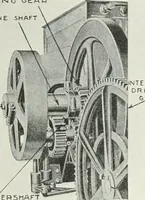 An illustration from The modern gas tractor, its construction, utility, operation and repair: a practical treatise defining every branch of up-to-date gas tractor engineering, driving and maintenance in a non-technical manner. Considers fully all types of power plants and their components, methods of drive and speed changing mechanisms. Describes design and construction as well as practical application of tractors in the field (1919)