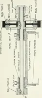 An illustration from The modern gas tractor, its construction, utility, operation and repair: a practical treatise defining every branch of up-to-date gas tractor engineering, driving and maintenance in a non-technical manner. Considers fully all types of power plants and their components, methods of drive and speed changing mechanisms. Describes design and construction as well as practical application of tractors in the field (1919)