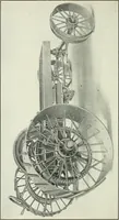 An illustration from The modern gas tractor, its construction, utility, operation and repair: a practical treatise defining every branch of up-to-date gas tractor engineering, driving and maintenance in a non-technical manner. Considers fully all types of power plants and their components, methods of drive and speed changing mechanisms. Describes design and construction as well as practical application of tractors in the field (1919)