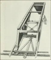An illustration from The modern gas tractor, its construction, utility, operation and repair: a practical treatise defining every branch of up-to-date gas tractor engineering, driving and maintenance in a non-technical manner. Considers fully all types of power plants and their components, methods of drive and speed changing mechanisms. Describes design and construction as well as practical application of tractors in the field (1919)