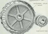 An illustration from The modern gas tractor, its construction, utility, operation and repair: a practical treatise defining every branch of up-to-date gas tractor engineering, driving and maintenance in a non-technical manner. Considers fully all types of power plants and their components, methods of drive and speed changing mechanisms. Describes design and construction as well as practical application of tractors in the field (1919)