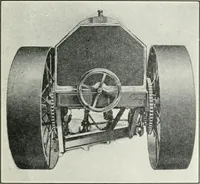 An illustration from The modern gas tractor, its construction, utility, operation and repair: a practical treatise defining every branch of up-to-date gas tractor engineering, driving and maintenance in a non-technical manner. Considers fully all types of power plants and their components, methods of drive and speed changing mechanisms. Describes design and construction as well as practical application of tractors in the field (1919)