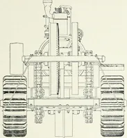 An illustration from The modern gas tractor, its construction, utility, operation and repair: a practical treatise defining every branch of up-to-date gas tractor engineering, driving and maintenance in a non-technical manner. Considers fully all types of power plants and their components, methods of drive and speed changing mechanisms. Describes design and construction as well as practical application of tractors in the field (1919)