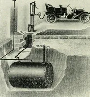 An illustration from The modern gas tractor, its construction, utility, operation and repair: a practical treatise defining every branch of up-to-date gas tractor engineering, driving and maintenance in a non-technical manner. Considers fully all types of power plants and their components, methods of drive and speed changing mechanisms. Describes design and construction as well as practical application of tractors in the field (1919)
