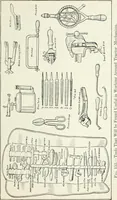 An illustration from The modern gas tractor, its construction, utility, operation and repair: a practical treatise defining every branch of up-to-date gas tractor engineering, driving and maintenance in a non-technical manner. Considers fully all types of power plants and their components, methods of drive and speed changing mechanisms. Describes design and construction as well as practical application of tractors in the field (1919)