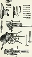 An illustration from The modern gas tractor, its construction, utility, operation and repair: a practical treatise defining every branch of up-to-date gas tractor engineering, driving and maintenance in a non-technical manner. Considers fully all types of power plants and their components, methods of drive and speed changing mechanisms. Describes design and construction as well as practical application of tractors in the field (1919)