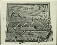 An illustration from The modern gas tractor, its construction, utility, operation and repair: a practical treatise defining every branch of up-to-date gas tractor engineering, driving and maintenance in a non-technical manner. Considers fully all types of power plants and their components, methods of drive and speed changing mechanisms. Describes design and construction as well as practical application of tractors in the field (1919)