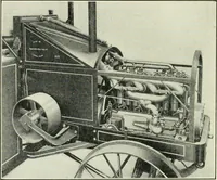 An illustration from The modern gas tractor, its construction, utility, operation and repair: a practical treatise defining every branch of up-to-date gas tractor engineering, driving and maintenance in a non-technical manner. Considers fully all types of power plants and their components, methods of drive and speed changing mechanisms. Describes design and construction as well as practical application of tractors in the field (1919)