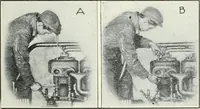 An illustration from The modern gas tractor, its construction, utility, operation and repair: a practical treatise defining every branch of up-to-date gas tractor engineering, driving and maintenance in a non-technical manner. Considers fully all types of power plants and their components, methods of drive and speed changing mechanisms. Describes design and construction as well as practical application of tractors in the field (1919)