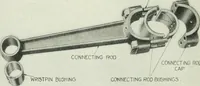 Picture 169 of 229 from The modern gas tractor, its construction, utility, operation and repair: a practical treatise defining every branch of up-to-date gas tractor engineering, driving and maintenance in a non-technical manner. Considers fully all types of power plants and their components, methods of drive and speed changing mechanisms. Describes design and construction as well as practical application of tractors in the field (1919), leaf 393