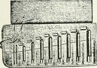 An illustration from The modern gas tractor, its construction, utility, operation and repair: a practical treatise defining every branch of up-to-date gas tractor engineering, driving and maintenance in a non-technical manner. Considers fully all types of power plants and their components, methods of drive and speed changing mechanisms. Describes design and construction as well as practical application of tractors in the field (1919)