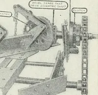 An illustration from The modern gas tractor, its construction, utility, operation and repair: a practical treatise defining every branch of up-to-date gas tractor engineering, driving and maintenance in a non-technical manner. Considers fully all types of power plants and their components, methods of drive and speed changing mechanisms. Describes design and construction as well as practical application of tractors in the field (1919)