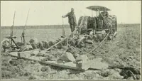 An illustration from The modern gas tractor, its construction, utility, operation and repair: a practical treatise defining every branch of up-to-date gas tractor engineering, driving and maintenance in a non-technical manner. Considers fully all types of power plants and their components, methods of drive and speed changing mechanisms. Describes design and construction as well as practical application of tractors in the field (1919)