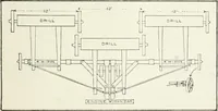 Picture 185 of 229 from The modern gas tractor, its construction, utility, operation and repair: a practical treatise defining every branch of up-to-date gas tractor engineering, driving and maintenance in a non-technical manner. Considers fully all types of power plants and their components, methods of drive and speed changing mechanisms. Describes design and construction as well as practical application of tractors in the field (1919), leaf 416
