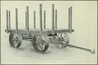 An illustration from The modern gas tractor, its construction, utility, operation and repair: a practical treatise defining every branch of up-to-date gas tractor engineering, driving and maintenance in a non-technical manner. Considers fully all types of power plants and their components, methods of drive and speed changing mechanisms. Describes design and construction as well as practical application of tractors in the field (1919)