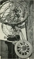 An illustration from The modern gas tractor, its construction, utility, operation and repair: a practical treatise defining every branch of up-to-date gas tractor engineering, driving and maintenance in a non-technical manner. Considers fully all types of power plants and their components, methods of drive and speed changing mechanisms. Describes design and construction as well as practical application of tractors in the field (1919)