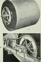Picture 206 of 229 from The modern gas tractor, its construction, utility, operation and repair: a practical treatise defining every branch of up-to-date gas tractor engineering, driving and maintenance in a non-technical manner. Considers fully all types of power plants and their components, methods of drive and speed changing mechanisms. Describes design and construction as well as practical application of tractors in the field (1919), leaf 449