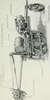 An illustration from The modern gas tractor, its construction, utility, operation and repair: a practical treatise defining every branch of up-to-date gas tractor engineering, driving and maintenance in a non-technical manner. Considers fully all types of power plants and their components, methods of drive and speed changing mechanisms. Describes design and construction as well as practical application of tractors in the field (1919)