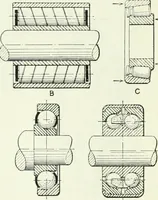 An illustration from The modern gas tractor, its construction, utility, operation and repair: a practical treatise defining every branch of up-to-date gas tractor engineering, driving and maintenance in a non-technical manner. Considers fully all types of power plants and their components, methods of drive and speed changing mechanisms. Describes design and construction as well as practical application of tractors in the field (1919)