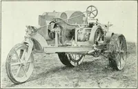 An illustration from The modern gas tractor, its construction, utility, operation and repair: a practical treatise defining every branch of up-to-date gas tractor engineering, driving and maintenance in a non-technical manner. Considers fully all types of power plants and their components, methods of drive and speed changing mechanisms. Describes design and construction as well as practical application of tractors in the field (1919)