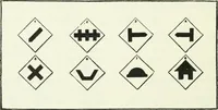 Picture 227 of 229 from The modern gas tractor, its construction, utility, operation and repair: a practical treatise defining every branch of up-to-date gas tractor engineering, driving and maintenance in a non-technical manner. Considers fully all types of power plants and their components, methods of drive and speed changing mechanisms. Describes design and construction as well as practical application of tractors in the field (1919), leaf 485
