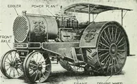 An illustration from The modern gas tractor, its construction, utility, operation and repair: a practical treatise defining every branch of up-to-date gas tractor engineering, driving and maintenance in a non-technical manner. Considers fully all types of power plants and their components, methods of drive and speed changing mechanisms. Describes design and construction as well as practical application of tractors in the field (1919)