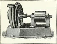 An illustration from The modern gas tractor, its construction, utility, operation and repair: a practical treatise defining every branch of up-to-date gas tractor engineering, driving and maintenance in a non-technical manner. Considers fully all types of power plants and their components, methods of drive and speed changing mechanisms. Describes design and construction as well as practical application of tractors in the field (1919)